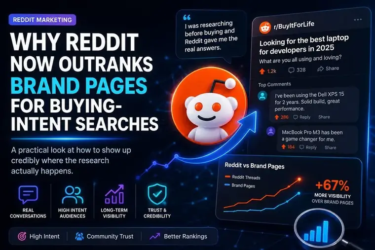 Why Reddit Now Outranks Brand Pages for Buying-Intent Searches
