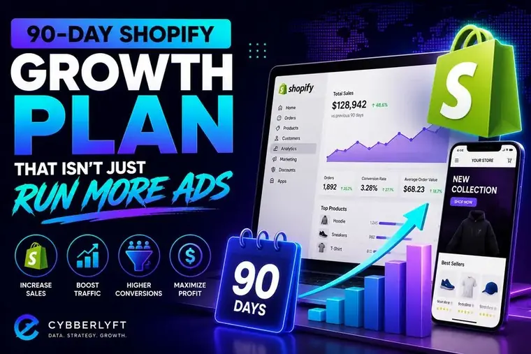 A 90-Day Shopify Growth Plan That Isn't Just